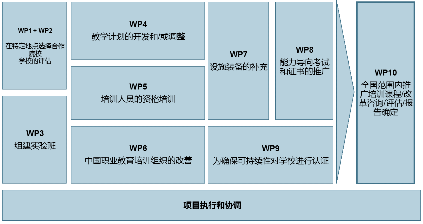 1602160166684635.png 青山区.png