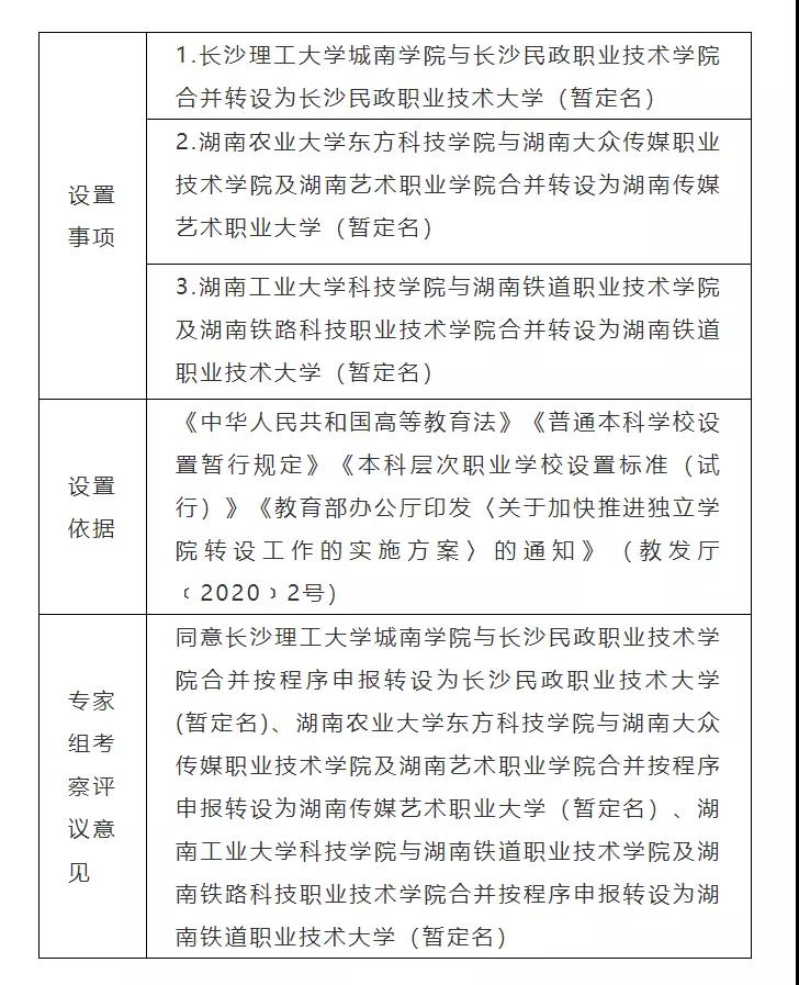 1622616932885981.jpg 微信图片_20210602145521.jpg