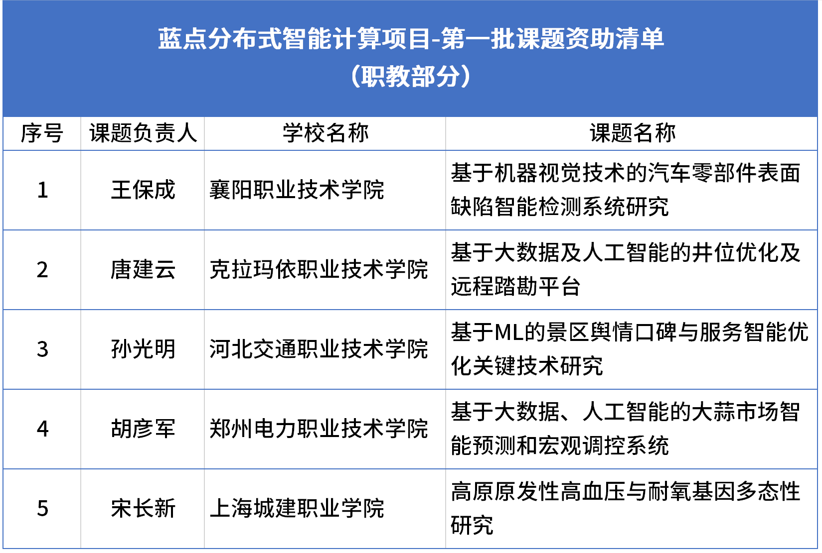微信图片_20220623171709.png